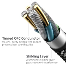 Cable cross-section showing three wires shielded from the outside but not shielded from each other